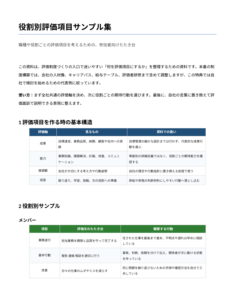 役割別・評価項目サンプル集の実際の1ページ目