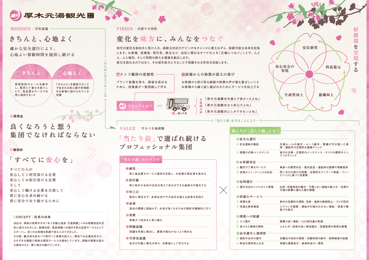 厚木元湯観光旅館 様 様