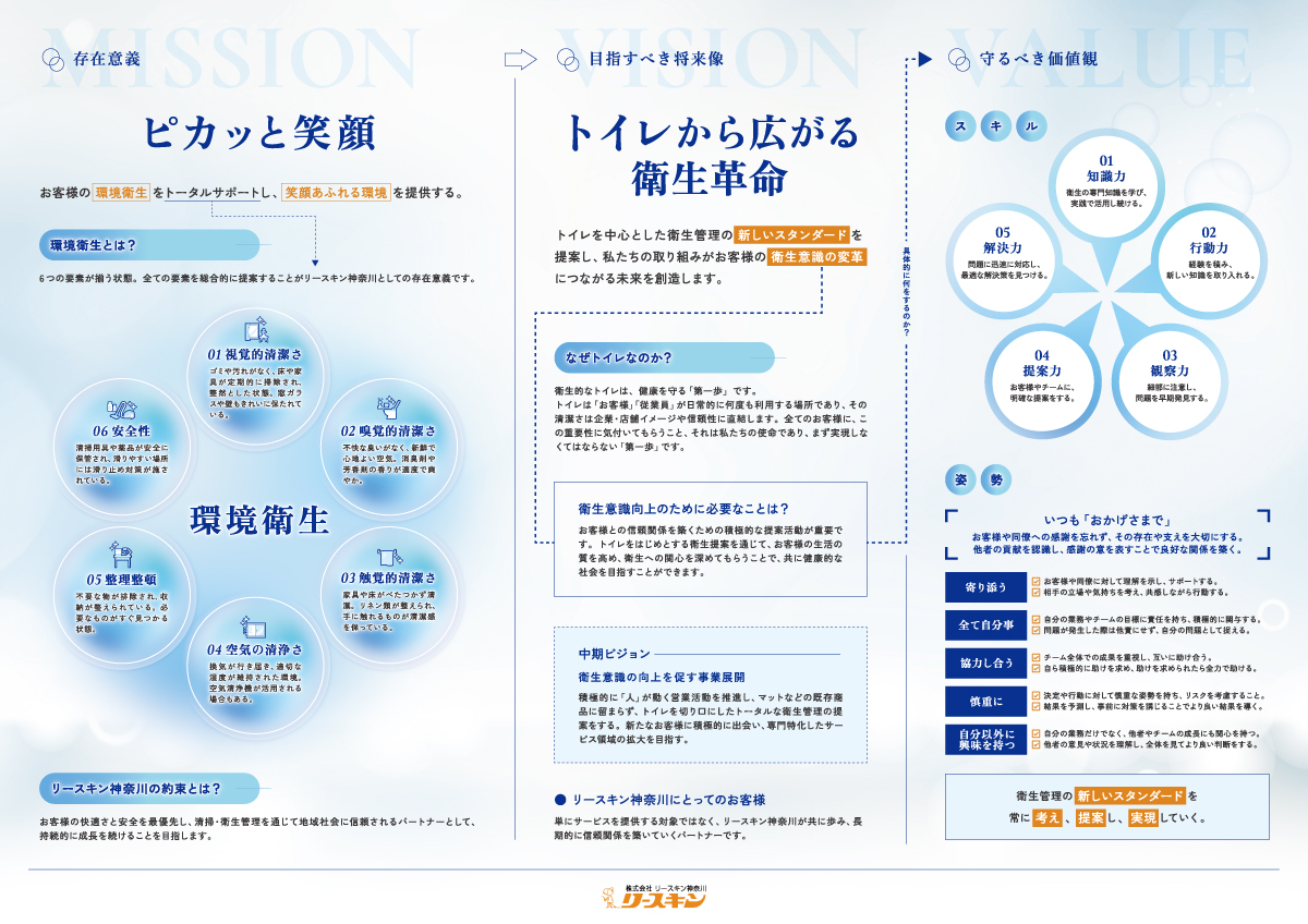 株式会社 リースキン神奈川 様