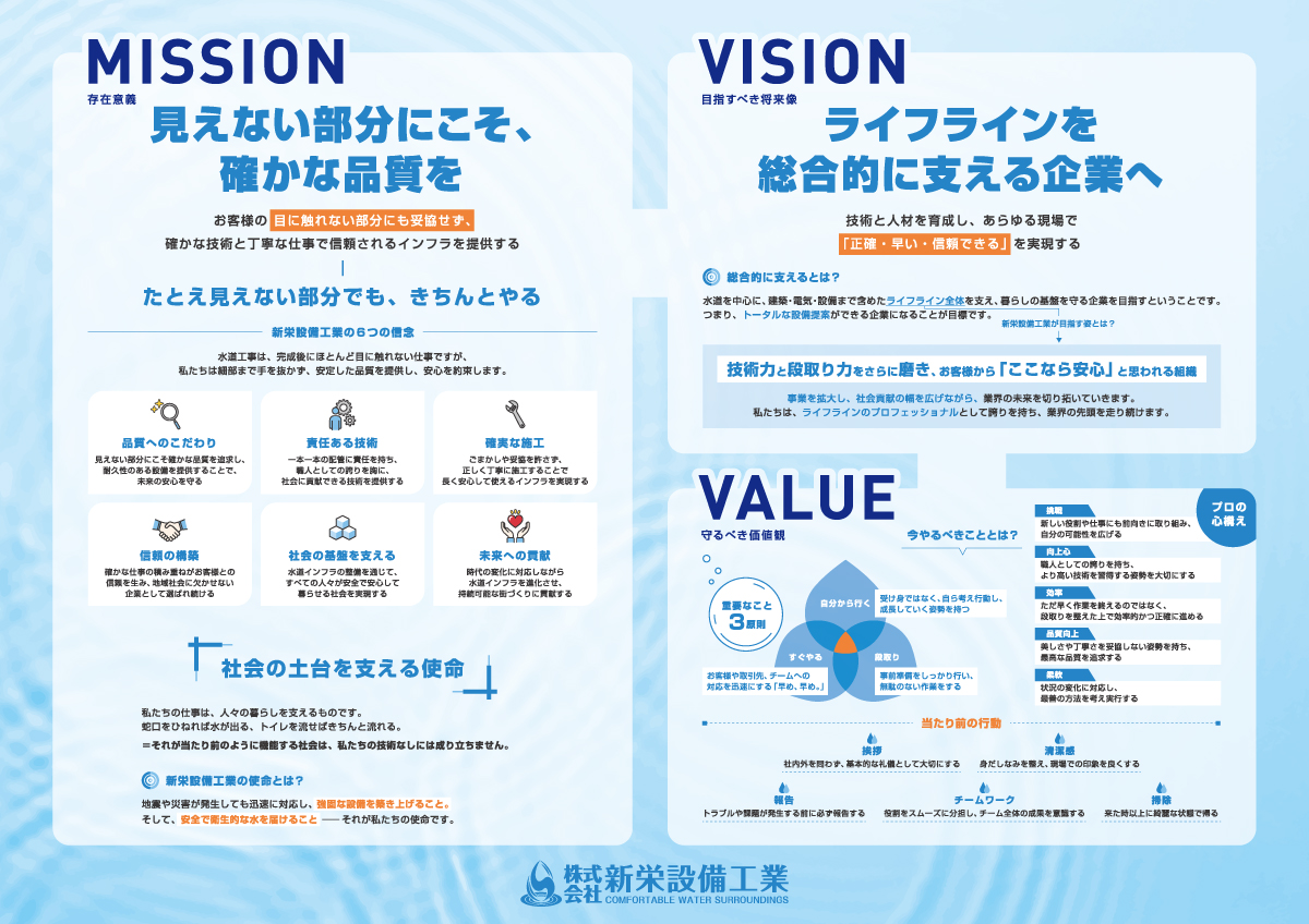 株式会社 新栄設備工業 様 様