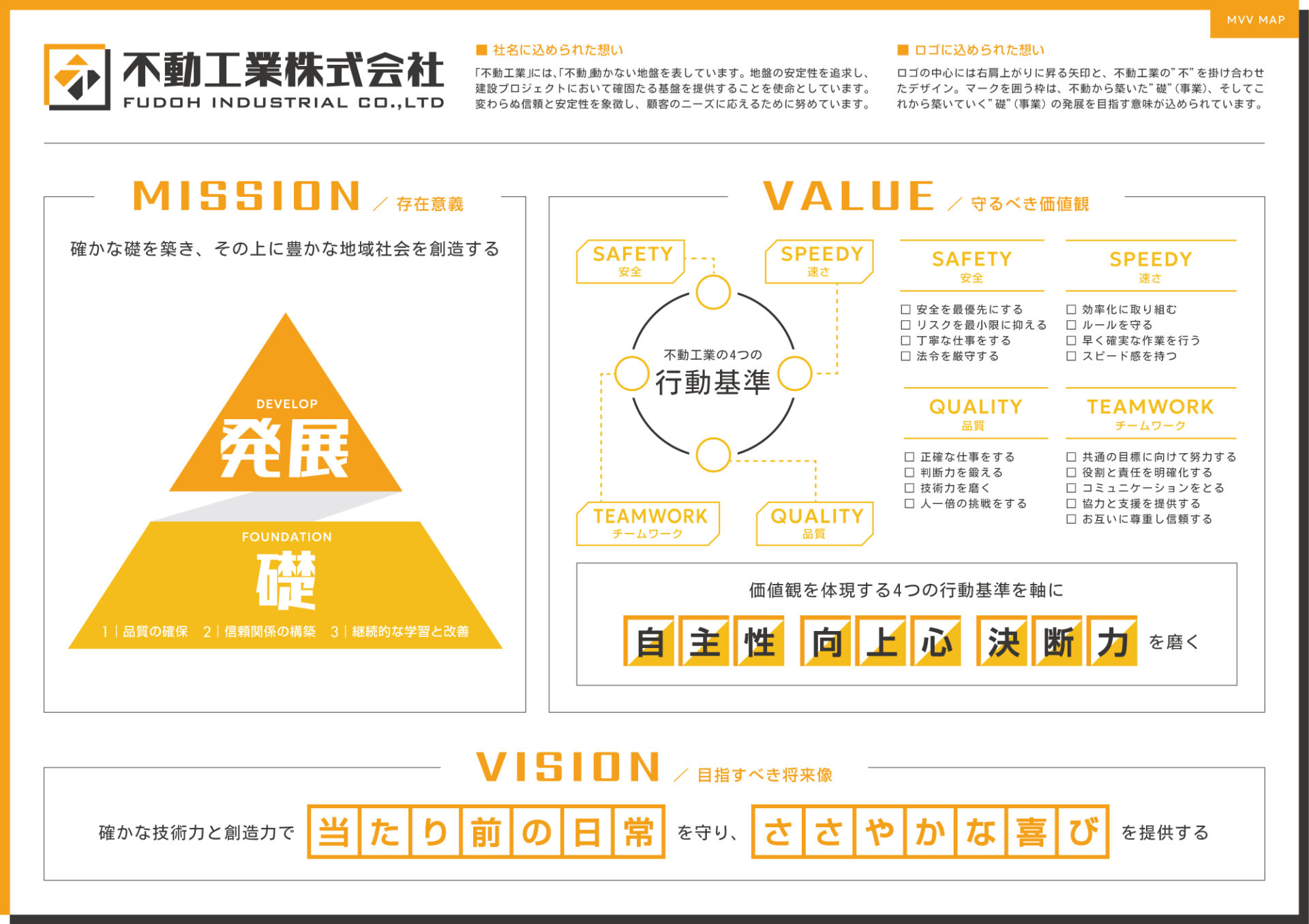 不動工業株式会社 様